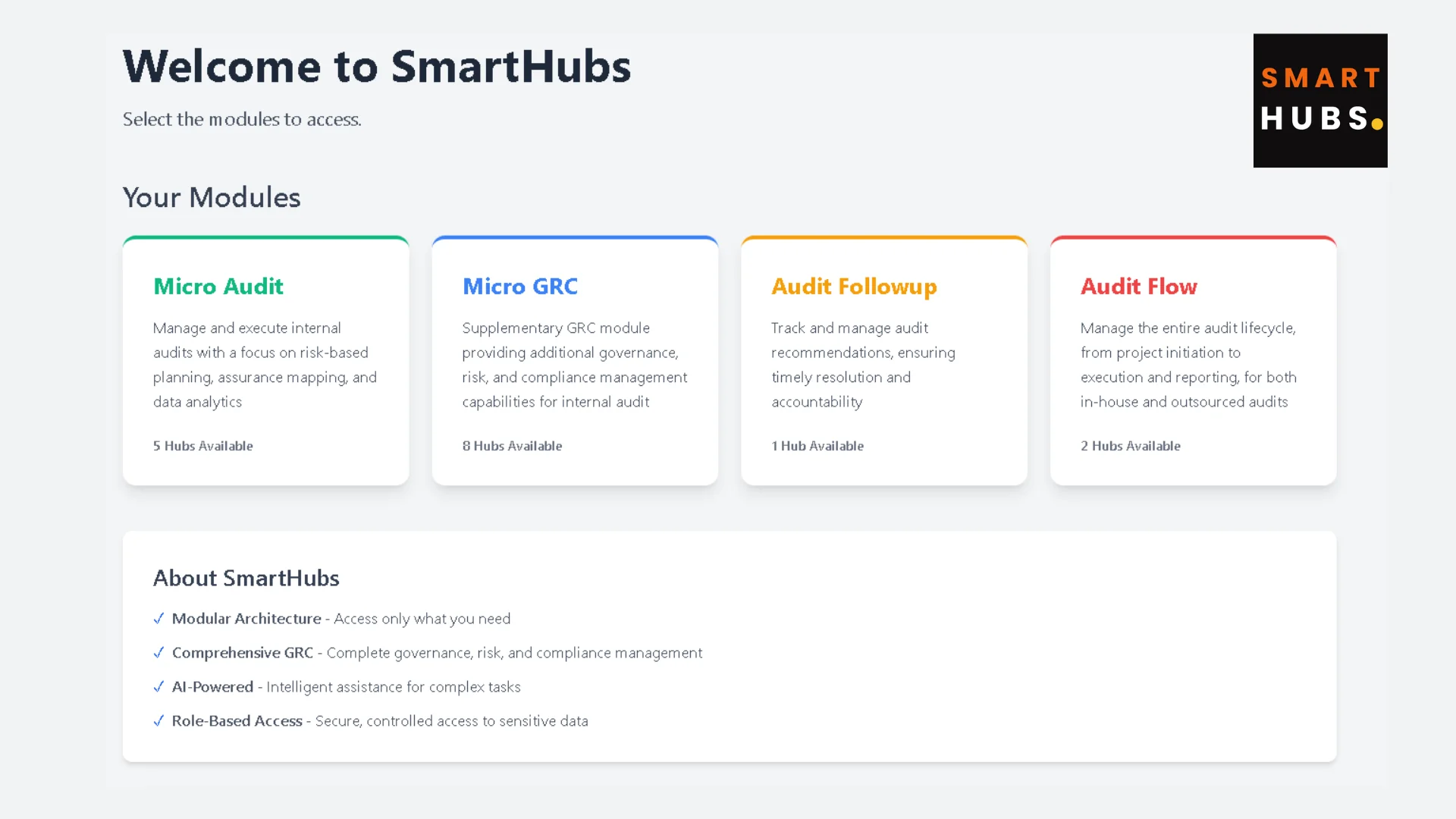 Dashboard preview of SmartHubs modules